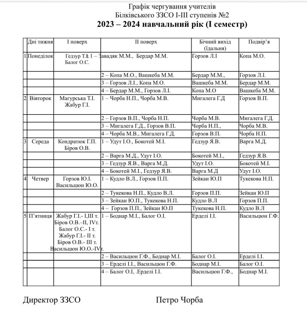 Графіки, розклади yzobrazhenye viber 2024 01 19 11 37 29 875