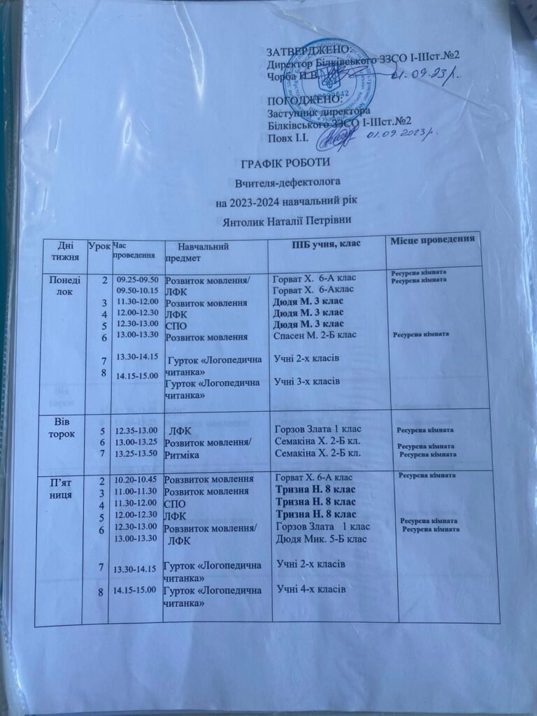 Графік роботи вчителя-дефектолога Янтолик Н.П. yzobrazhenye viber 2024 01 31 22 00 34 687