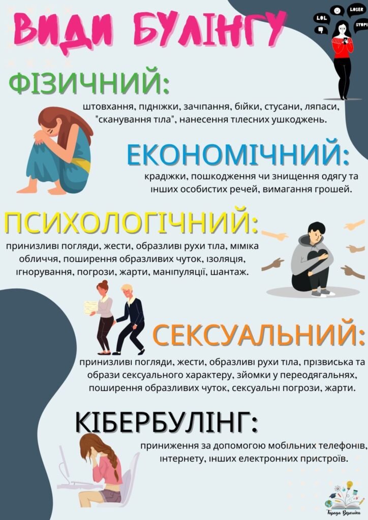 Зупинимо булінг разом img 1788 1