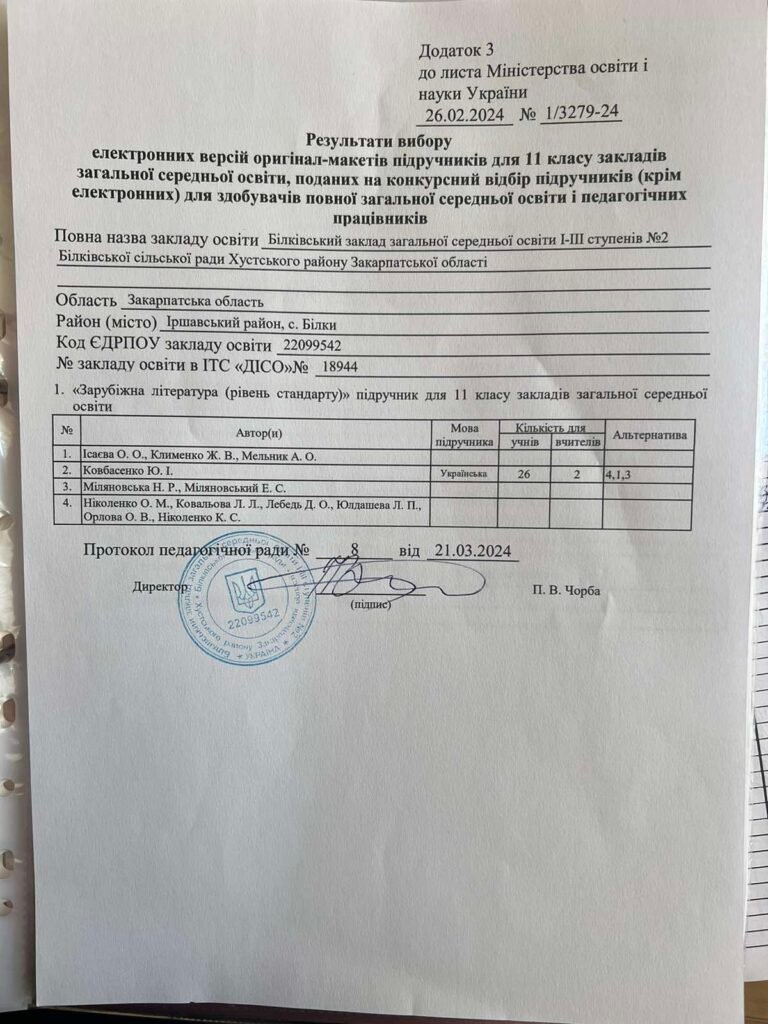 Результати вибору електронних версій оригінал-макетів підручників для 11 класу yzobrazhenye viber 2024 03 27 13 07 32 522