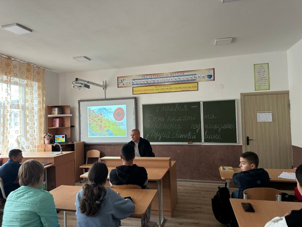 День пам’яті та перемоги над нацизмом у Другій світовій війні 1939–1945 років 1715245920806919