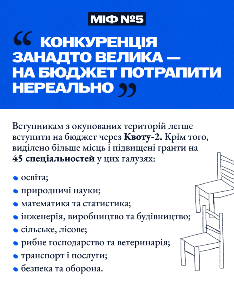 5 міфів щодо вступу в Україні для молоді з окупованих територій post 6