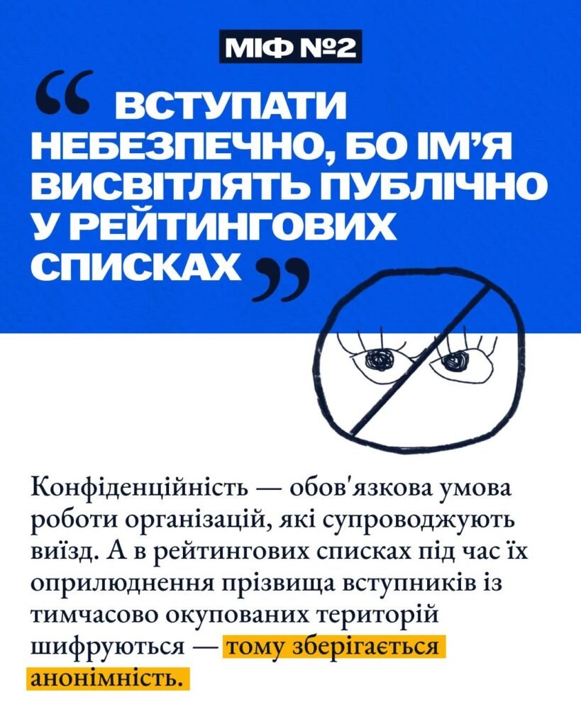 5 міфів щодо вступу в Україні для молоді з окупованих територій 723111571 1694088229384222 5887306128401572600 n